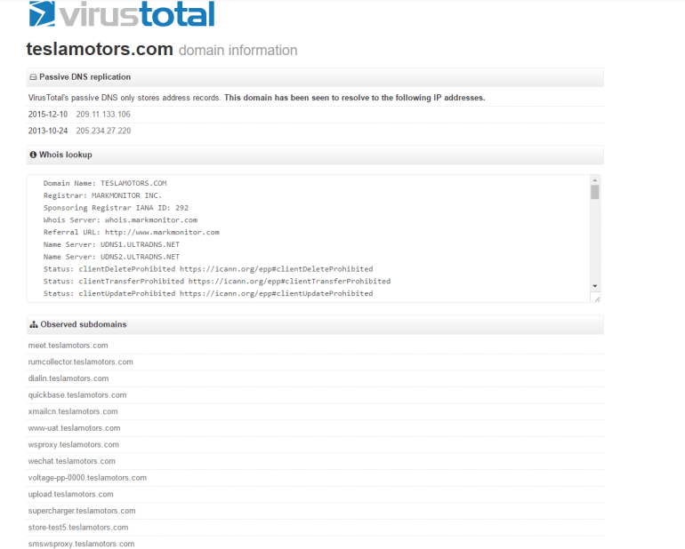 virus-total-search